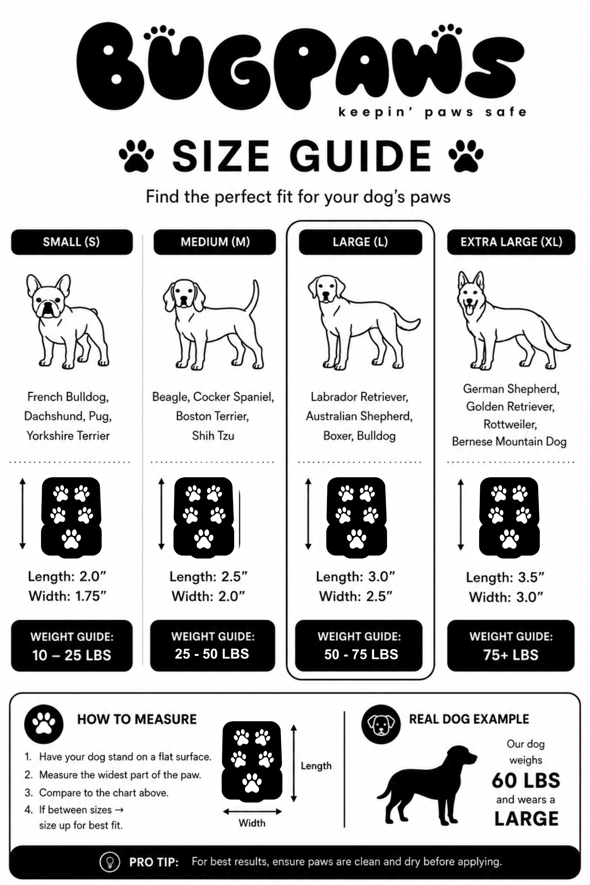 Bugpaws™ Paw Protection Pads (96-Pack)